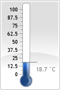 SoilTemp_24hr_AVG