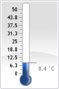 SoilTemp_24hr_AVG