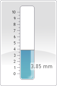 Evapotranspiration ET0