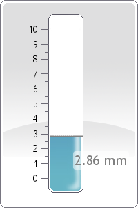 Evapotranspiration ET0