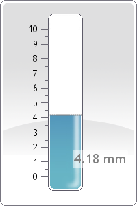 Evapotranspiration ET0