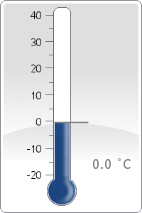 Min Temp to 7:00am